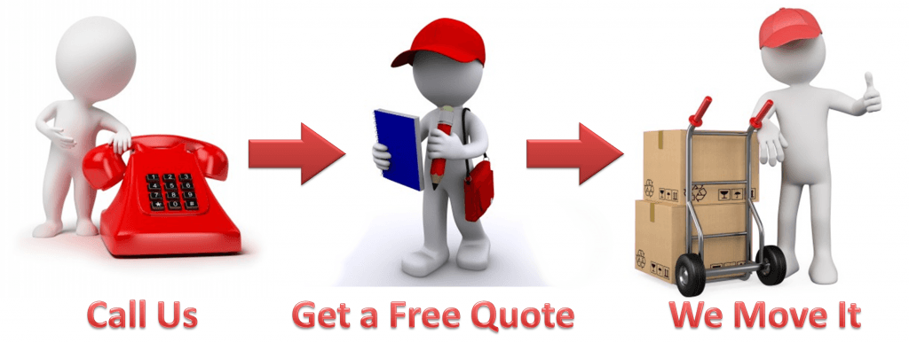 Mymovers Services